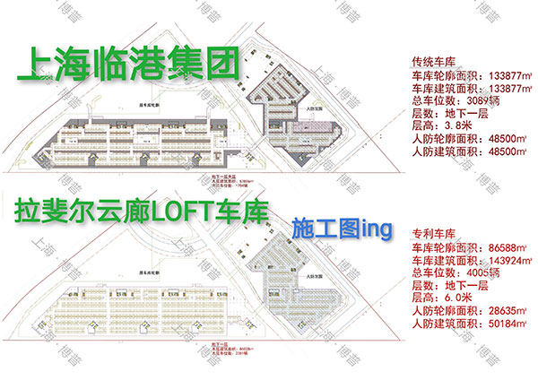 东方G60科创云廊LOFT专利车库（上海博普授权）