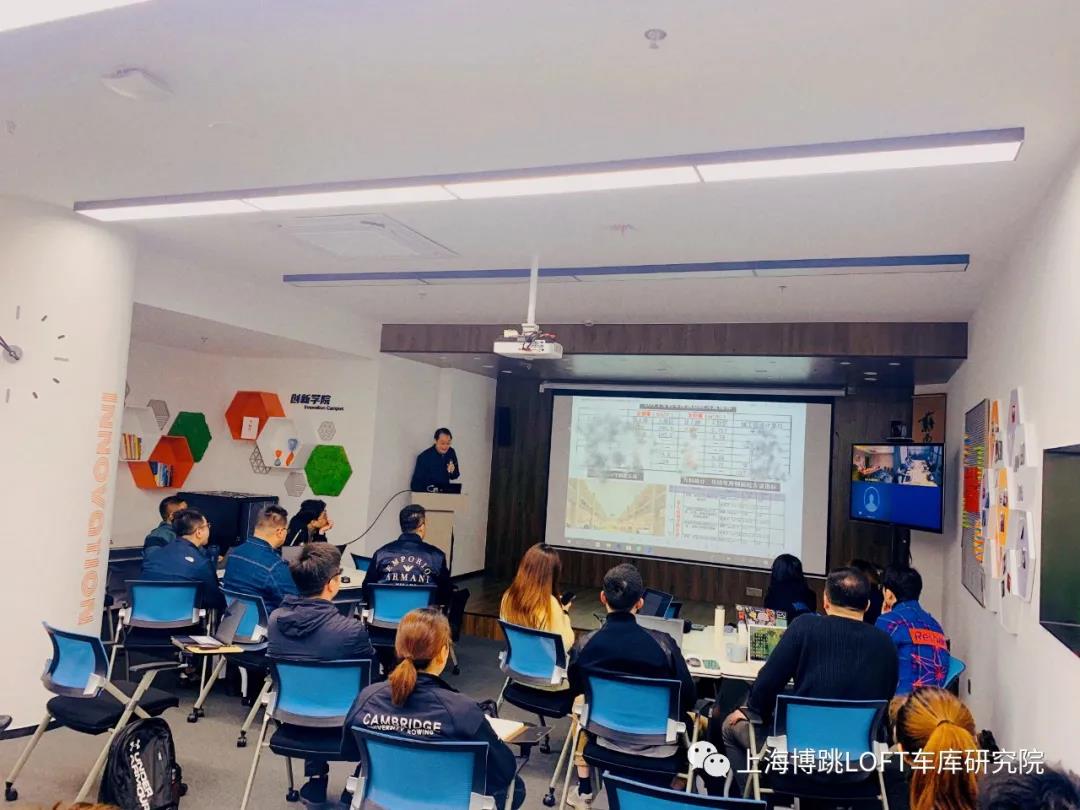 东方【上海博普】董事长初光先生受邀前往世茂集团进行“Loft车库专题会”授课演讲